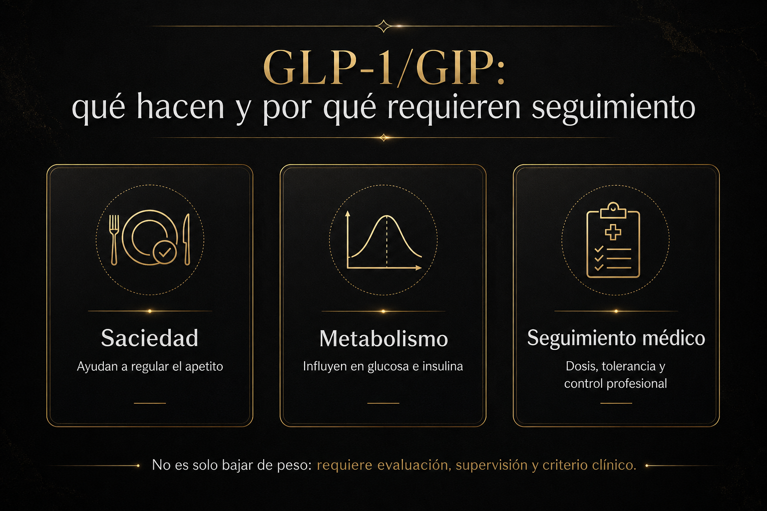 GLP-1 y GIP: mecanismos relacionados con saciedad, metabolismo y seguimiento médico
