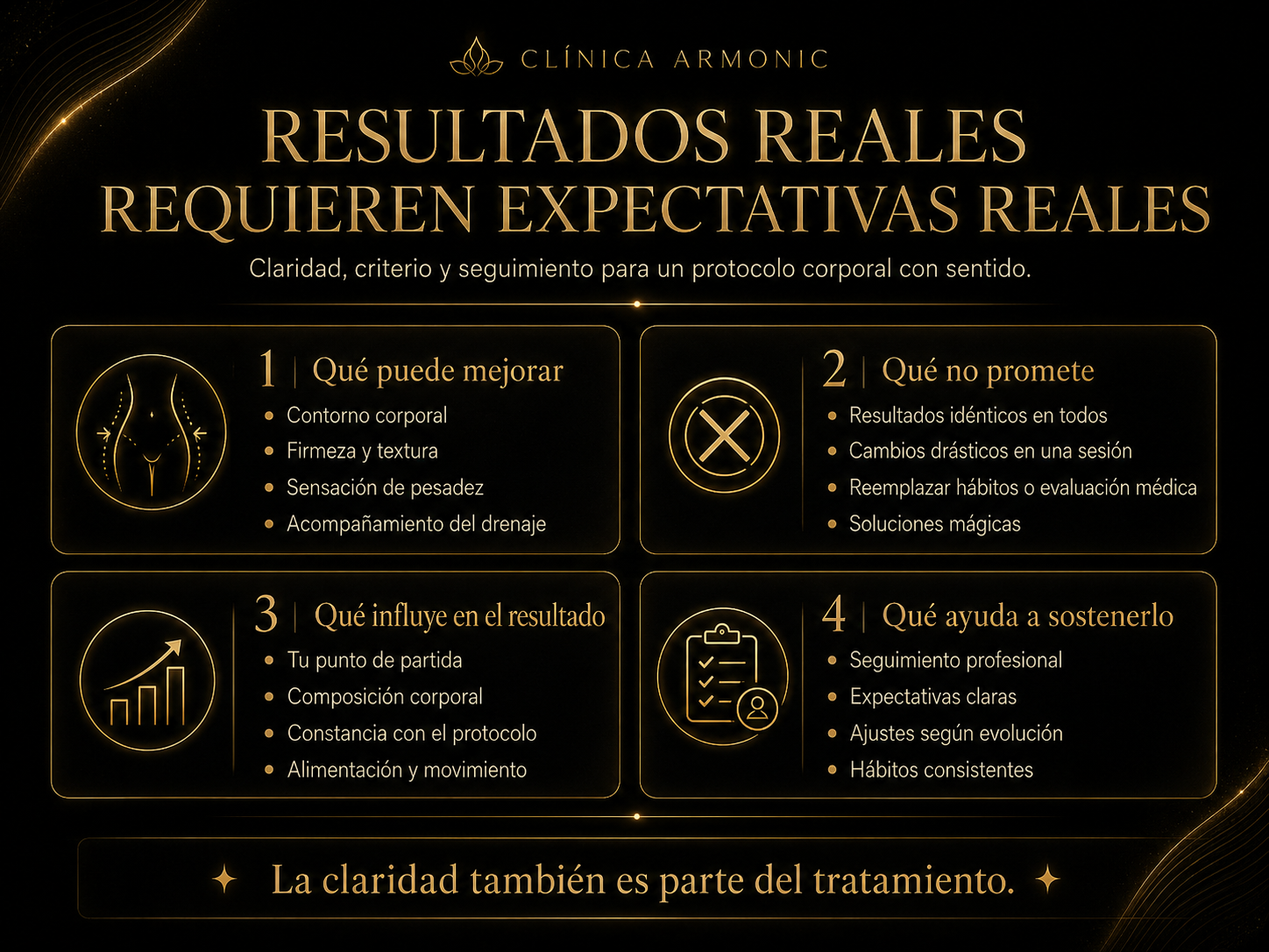 Resultados reales en tratamientos reductivos: expectativas claras, sesiones, hábitos, seguimiento y resultados posibles